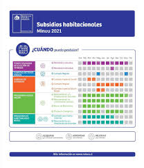 Jun 06, 2021 · beneficios minvu subsidio de arriendo adulto mayor 2021: Estos Son Los Subsidios Del Ministerio De Vivienda A Los Que Puedes Postular En 2021 Meganoticias