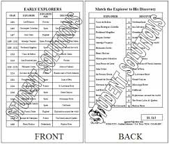 6 X 9 Charts My Student Solutions