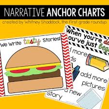 Narrative Writing Anchor Charts First Grade Worksheets