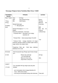 Unit 10 saya yang jujur. Himpunan Rpt Pendidikan Moral Tahun 1 Yang Menarik Khas Untuk Guru Guru Muat Turun Cikgu Ayu