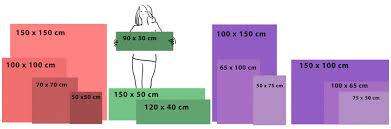 Tableaux Deco Du Petit Tableau Au Tres Grand Format