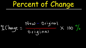 Percent Increase And Decrease Word Problems - Youtube