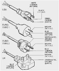 Stubbie has a plethora of drawings and diagrams for just about anything. Us Electrical Plug Wiring Diagram Suzuki Lt50 Wiring Diagram For Wiring Diagram Schematics