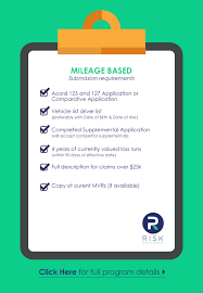 Tabel angsuran kpr bank bni griya terbaru juni 2021. Mileage Rate 2021 Workers Comp