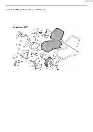 Instruction manual, file wolf garten cart ohv 2 page #32: Ersatzteile Von Wolf Garten Cart Sv 3 Aus Der Zeichnung Lenkung Sitz