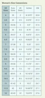 Womens Conversion Chart Converts Shoe Sizes Into Inches