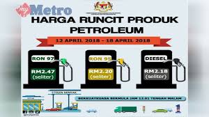 Ini bersamaan dengan penurunan sebanyak tiga sen berbanding harga sekarang, iaitu rm2.59 seliter, dan juga lebih rendah berbanding minggu sebelum itu iaitu rm2.58 seliter. Harga Petrol Diesel Kekal