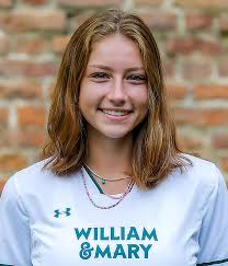 2022 Women's Soccer Roster