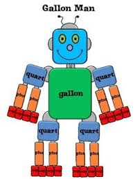 Gallon Man Math Games For Kids Homeschool Math Math