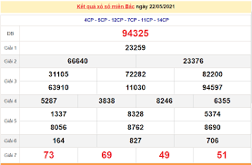 Xem dự đoán kết quả xổ số miền trung hôm nay chính xác 100% và hoàn toàn miễn phí từ các chuyên gia chốt số miền trung kỳ cựu. Xsmb 22 5 Káº¿t Quáº£ Xá»• Sá»' Miá»n Báº¯c Hom Nay Thá»© 7 22 5 2021