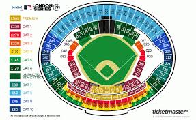 Mlb Londons Best Value Seats The Insider View Bat Flips