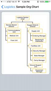 Nims Ics Guide Apprecs