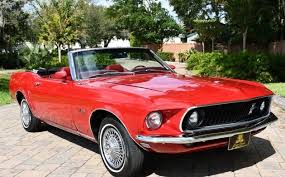 Image result for Fez Red 1929 Buick