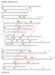 Pin On Guitar Chords