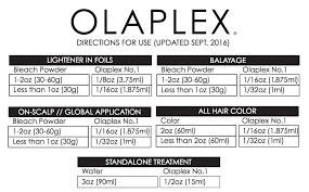 New Olaplex Measurements Olaplex Cheat Sheets Period