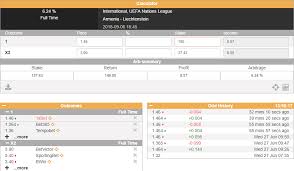Arbitrage consists in guaranteeing a risk free profit, by buying. Sports Arbitrage Betting Step By Step Guides Arbmate