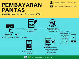 Bank rakyat wakaf che yeh. Ar Rahn Wakaf Che Yeh Home Facebook