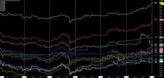 There will never be more than 21 million removing the fundamental driver behind bitcoin's value proposition is not in miners' best interest. Bitcoin Price Analysis Active Addresses Near All Time Highs Brave New Coin