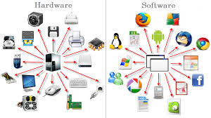 Hardware Y Software Buscar Con Google Hardware De Computadora Computadora Para Ninos Hardware