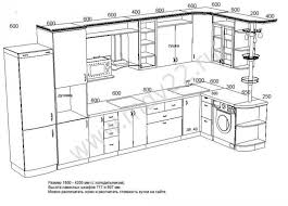 Standard Kitchen Dimensions And Layout Engineering Discoveries In 2020 Kitchen Layout Plans Kitchen Furniture Design Kitchen Room Design