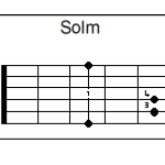 Sim and you said hola, hola sol don't remember anymore. Accordi Da Zero A Cento Canzone Di Baby K Spartito Note Suonatu Testi Accordi Chitarra