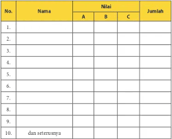 Check spelling or type a new query. Kelas X Bahasa Indonesia Bs
