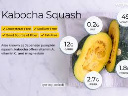 Dec 14, 2017 · simmered kabocha squash, or what we call kabocha no nimono (かぼちゃの煮物), is one of the most classic and popular simmered dishes in japan. Kabocha Squash Nutrition Facts And Health Benefits