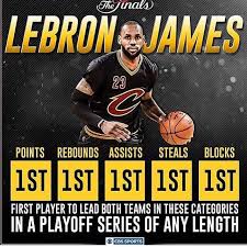 Lebron James Stats Nba Finals 2016 Lebron James Stats King Lebron James Lebron