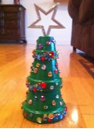 Protected Blog Log In Potted Christmas Trees Xmas Crafts Christmas Crafts