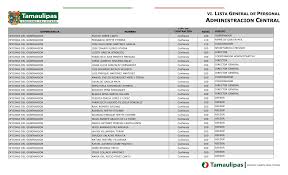 ADMINISTRACION CENTRAL