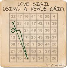 Image result for Sigils ARE USE FOR