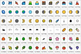 huge list of unicode character symbols