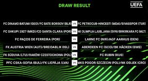 Spartak Sygraet S Benfikoj V Kvalifikacii Ligi Chempionov Gazeta Ru