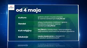 W poniedziałek, 4 maja wróciły normalne opłaty w strefie płatnego parkowania. Fcpmo6tpapozlm