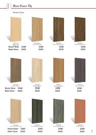 Cashbuild catalogue 07 29 2019 08 18 2019 page 1 my catalogue : Solid Wood Doors Catalogue