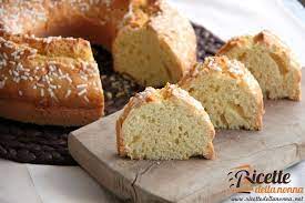 Per tutti gli amanti delle ricette bresciane ecco un elenco di piatti tipici Bussola Ricette Della Nonna
