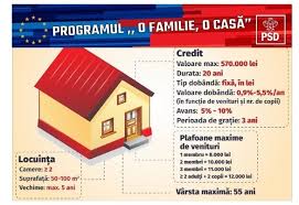 Prima casă 2019 conform instituţiei, lansarea ediţiei din 2019 a programului guvernamental a fost posibilă ca urmare a primirii, din partea ministerului finanţelor publice (mfp), a acordului de distribuire pentru suma de 1,987 miliarde lei din plafonul total de 2 miliarde lei alocat pentru anul în curs. Ultima OrÄ Document Cum Este SchimbatÄ Prima CasÄ Profit Ro