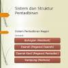 Sistem pentadbiran tanah air yang wujud sejak masa lampau merupakan warisan dan telah diubah suai mengikut kesesuaian masa untuk diaplikasikan dalam. 1