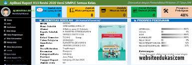 Download aplikasi raport k13 sd semester 2 kelas 4. Aplikasi Raport Kelas 4 Semester 2 K13 Revisi 2020 Websiteedukasi Com