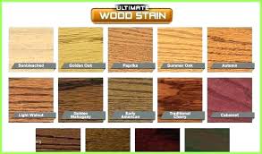 lowes wood stain colors nomadhq co