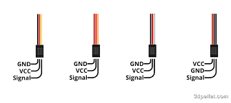Image result for servo signal