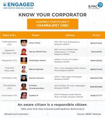 Chamrajpet 168 In 2020 How To Know Knowing You Take The First Step