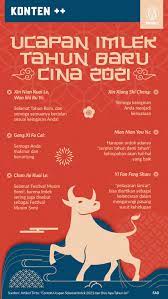 Atau dalam kalender china sudah masuk pada tahun ke 2527. Contoh Ucapan Selamat Imlek 2021 Dan Shio Apa Tahun Ini Tirto Id