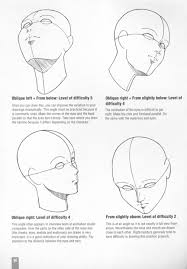 When you know how to draw an anime face, you are already halfway there as the face is one of the most important things when drawing anime characters. How To Draw Manga V7 Anime Game Characters Pdf Txt