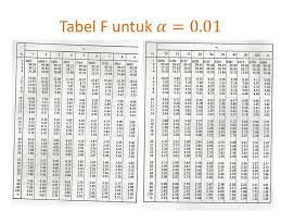 Distribusi Probabilitas Diskrit Dan Kontinu Ppt Download