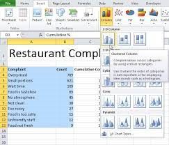 Pareto Chart In Excel Chart Good To Know Teaching