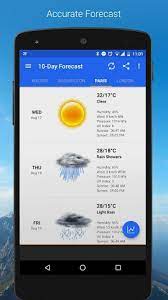 Android widgets are mini apps that run on your home screen. Weather Clock Widget For Free Apk Download For Android