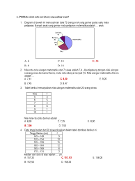 Jika suatu hasil pengukuran berat dibulatkan ke satuan terdekat menjadi 10 kg maka berapa saja kemungkinan berat dari pengukuran tersebut. Data Tinggi Badan Siswa Merupakan Salah Satu Contoh Dari Data Belajar Soal