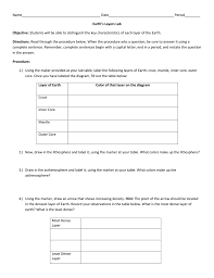 These four layers of the earth include the crust, mantle, outer core, and inner core. 35 Layers Of The Earth Color And Label Labels Database 2020