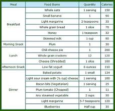 pin on places to visittripura